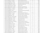 excel data cleaning, formatting
